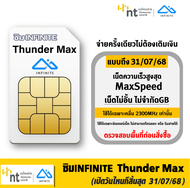 ✅ ซิมThunder Net  ซิมInfinite Thunder Max ซิมเทพNT [ เน็ตไม่อั้น1ปี ] Maxspeed เน็ตไม่อั้น ไม่ลดสปีด