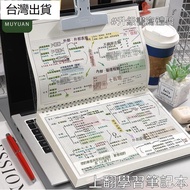 [Taoyuan Shipment] Blank Notebook Notepad Horizontal Notebook Diary Wrong Question Notebook Remarks 