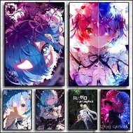 Re Zero Rem Poster  Art Waterproof Paper  Coffee House Bar Room Wall Decor Pop Art Canvas​ Wall Art 