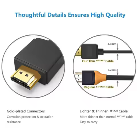 OD3.2 Ultra Soft & Thin HDMI To Mini HDMI Cord Supports High Speed 4K@60Hz 18gbps 2160p 1080p Extrem