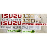 Tem NPR 130PS Dán Xe Tải Isuzu. Tem NPR 130 PS Dán Xe Tải Isuzu