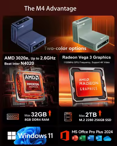 SOYO M4 Mini PC with AMD 3020E CPU 8GB DDR4 RAM 256GB M.2 SSD, Mini Desktop Computer Support Dual 4K