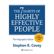 The 7 Habits of Highly Effective People