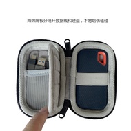 Suitable for Sandisk Sandisk E60/E61/E80/E81 Solid State Mobile Hard Drive Protection Storage Hard B