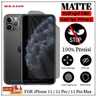 Anti-Scratch Hydrogel Privacy Matte iphone 11 / 11 Pro / 11 Pro Max Screen Protector