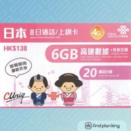 【求Plan王】日本 中國聯通Softbank 8日 6GB+其後無限+20分鐘通話上網卡 免運費