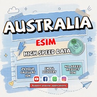 Australia eSIM Unlimited | Instant 24h Email Delivery | High Speed Data Unlimited Australia eSIM