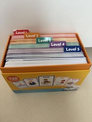 Saalin 220 sight words