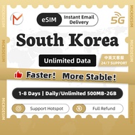 South Korea eSIM 1-20days Unlimited Plan&Daily Plan | 24 Instant Delivery | Korea Data eSIM | High S