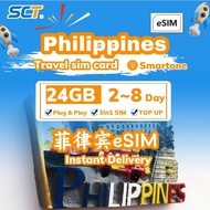 Philippines Travel Data eSim【2~8 days Unlimited internet，24GB Hige speed data】【✅ Physical SIM】【✅ Hotspot】【✅ TOPUP】