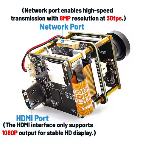 4K 30FPS IMX678 IP Camera Module-HDMI Webcam with H.265 ONVIF Non-distortion Lens SD Card Slot &RTSP