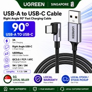UGREEN USB C Cable Right Angle USB A to Type C Cable Compatible with iPhone 15/15 Plus/15 Pro/15 Pro