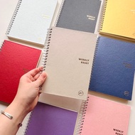 Weekly Planner | Weekly Reset Weekly - monthly planning | Monthly Planner Weekly Planner