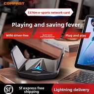 Comfast | WiFi6 Gigabit 5G Dual-Band Network Receiver USB Wireless Network Adapter