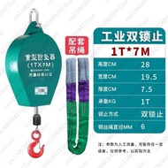 Fall Arrestor High-Altitude Speed-Differential Self-Locking Device Tower Crane 1 Ton 7 Meters Freigh