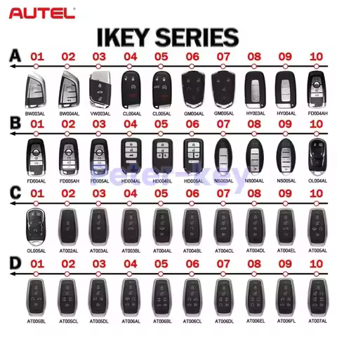 AUTEL IKEYBW003/4AL HD004/05BL NS004/05AL HY003/04AL AT003BL/04CL Universal Remote Smart Key for Max