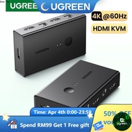 AC UGREEN 4K60Hz HDMI KVM Switch 2 IN 1 OUT Ultra HD HDMI Switcher Box For Sharing Monitor