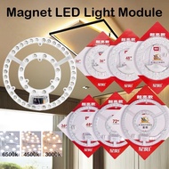 LED Magnet Light Module Round 12W 24W 36W 48W 72W 96W 120W 3 Colour Circular Tube Replacement Down L