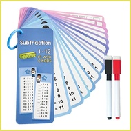 Multiplication Game Cards 15X Math Equations Flash Cards Studying Math Equations Flash Cards With Dr