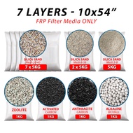 I-TECH Outdoor Master Sand Filter Media 6 / 7 Layers FRP Sand Replacement DIY Self Filling
