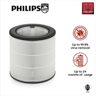 Philips Genuine replacement filter NanoProtect HEPA FY0194/30