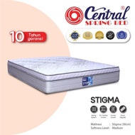 New! Springbed Central Sigma Ukuran 160x200 Kasur Tanpa Divan/Sandaran