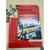 ACC106-Financial Accounting/ Values and Civilization(CTU152)/TMC151-Foundation of Mandarin/MGT162-Fu
