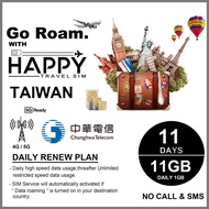 TAIWAN SIM CARD Taiwan Travel SIM Card