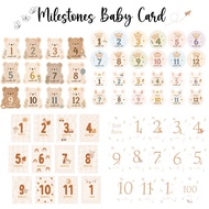 Milestone Card Baby 1–12 Months | Baby Development Photo Card
