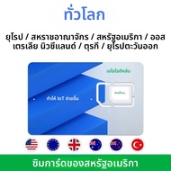 EIOTCLUB Global SIM Card - 2GB 30DAY, USA & Europe & Australia & New Zealand & Turkey & Eastern Euro