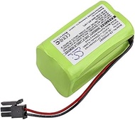 Battery Compatible with Visonic PowerMaster 10, 10 PG2 Control Pan, PowerMax 99-301712 Control Pan, 