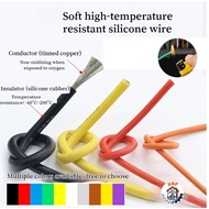 Silicone Wire Heat-Resistant Silicone Wire  11AWG 9AWG 8AWG 7AWG 6AWG Special Soft Aviation Model Dr