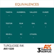 AK INTERACTIVE AK11220 TURQUOISE  INK