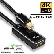 อะแดปเตอร์แปลงสายเคเบิ้ล 4K Mini Displayport เป็น HDMI HD Mini DP เป็น HDMI สําหรับแล็ปท็อป Mac-Book Monitor TV Projector PC