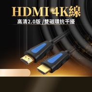 Anbo HDMI Cable 4K Tv Screen Computer
