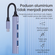 [LUCLELI X PRO 7777] USB Hub Type C 4-in-1 AND USB 3.0 High Speed 5Gbps Portable Computer Accessorie