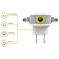 D-LINK DAP-1325 N300 WIFI RANGE EXTENDER