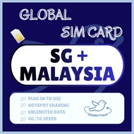 Malaysia sim card unlimited data 马来西亚 sim卡, SG + MY travel sim card, Malaysia sim, ChirpGo