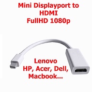 Cáp chuyển Mini Displayport từ laptop lên màn hình, máy tính, tivi cổng HDMI, mini dp to hdmi