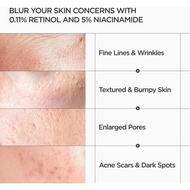Anua Retinol 0.3% + Niacin Renewing Serum 30ml