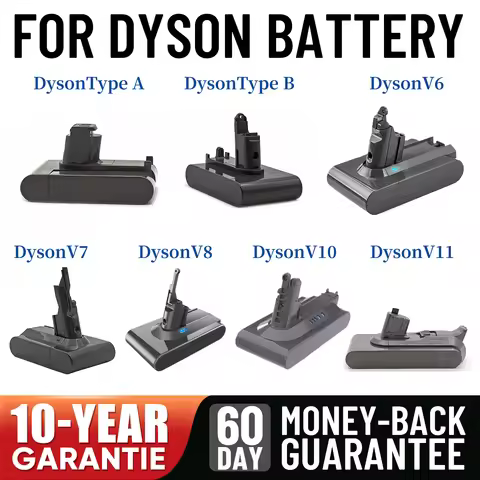For Dyson A/B/ Series.For Dyson12800mAh 21.6V. V6/V7/V8/V10/V11/LineLithium Tool Batteries100% Absol