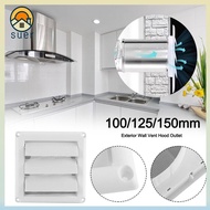 SUERHD Air Dryer Vent Cover, Air System  Cover Screen with Insect Screen Grille Covers, Exhaust Outl