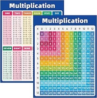 Jauisus 6 Pcs Laminated Multiplication Chart Cardstock Poster, Double-Sided Math Educational Times T