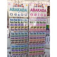 ABAKADA HANGING LAMINATED CHART