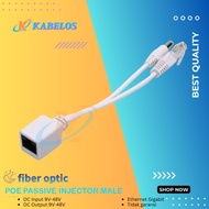 Passive Gigabit POE Splitter Male|Gigabit POE Splitter for Men