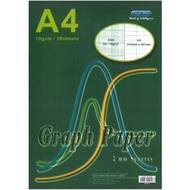 Smart Write Graph Paper (2mm Square)
