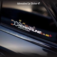Fuel Your Adrenaline Car Sticker Auto Body Window Decal Racing Style Personalized Vehicle Modificati