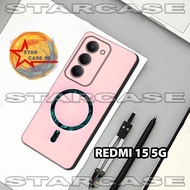 Softcase rubber redmi 15 5g/S21/case redmi 15 5g/casing redmi 15 5g