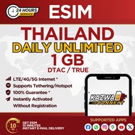eSIM Thailand Unlimited 500MB/1GB Data | 1-7 DAYS | ESIM ROAMING | ESIM TRAVEL