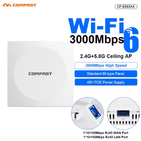 Comfast Indoor WiFi6 AX3000 Wall Panel AP 48V POE 2.4G+5.8G In Wall Access Point Gigabit RJ45 Ports 